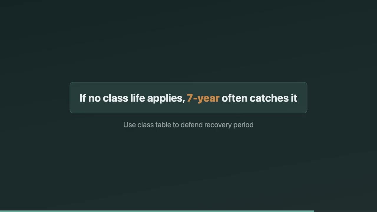 EA Exam Course: MACRS Made Simple: Recovery Periods, 27.5 vs 39-Year, and Class Tables