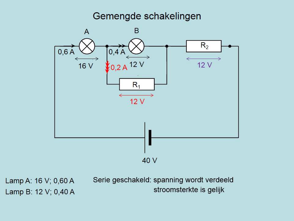 Gemengde schakelingen (5.4)