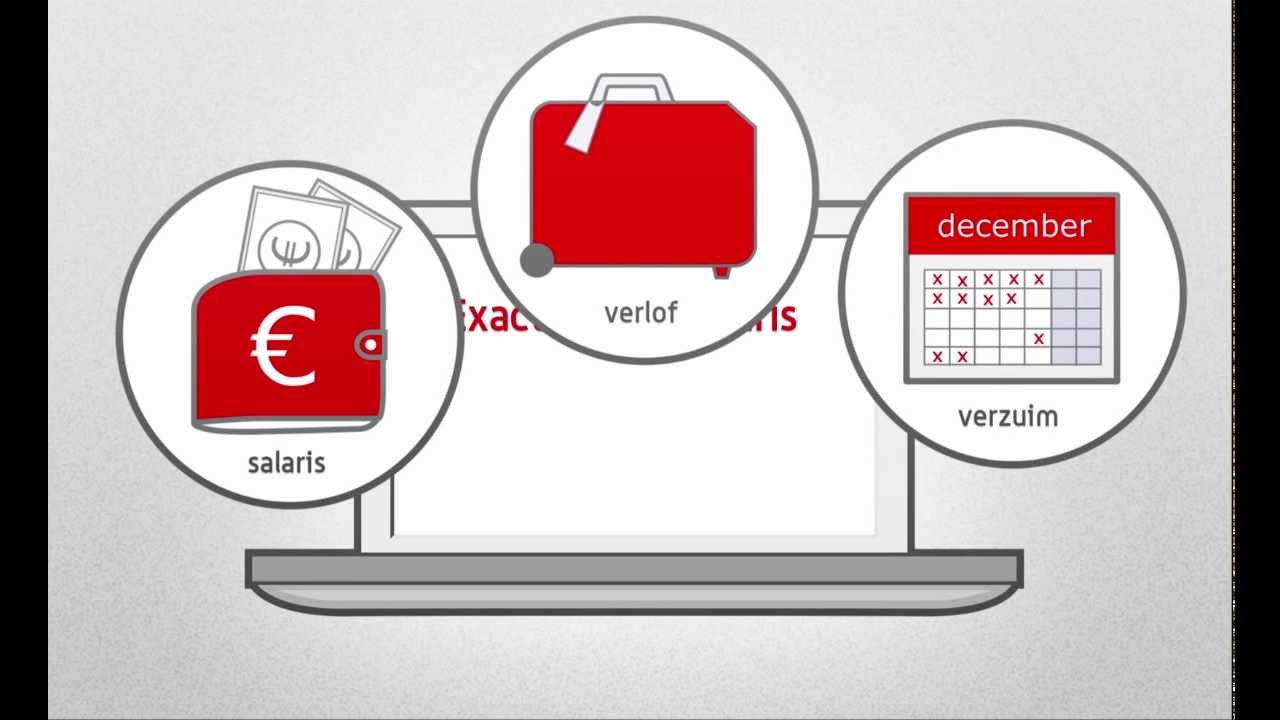 Exact Online Salaris