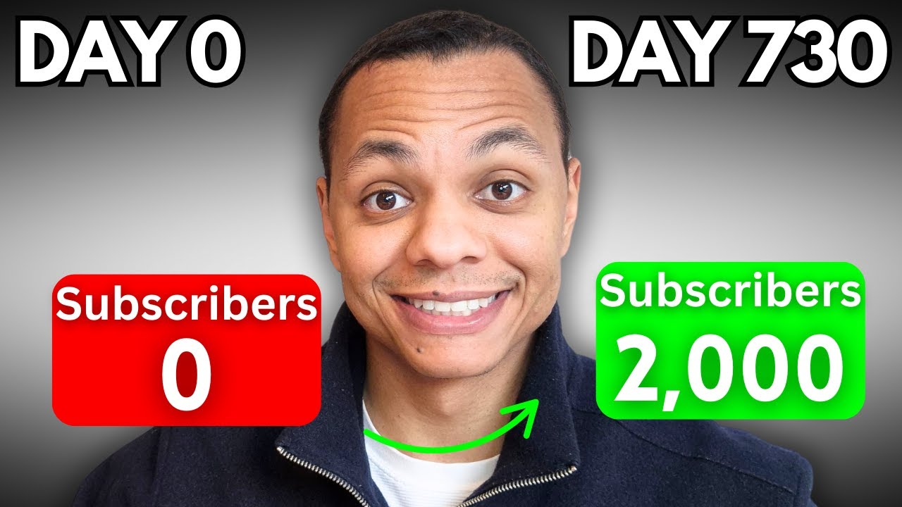 2 Years on YouTube in 2 Minutes (What I Learned)