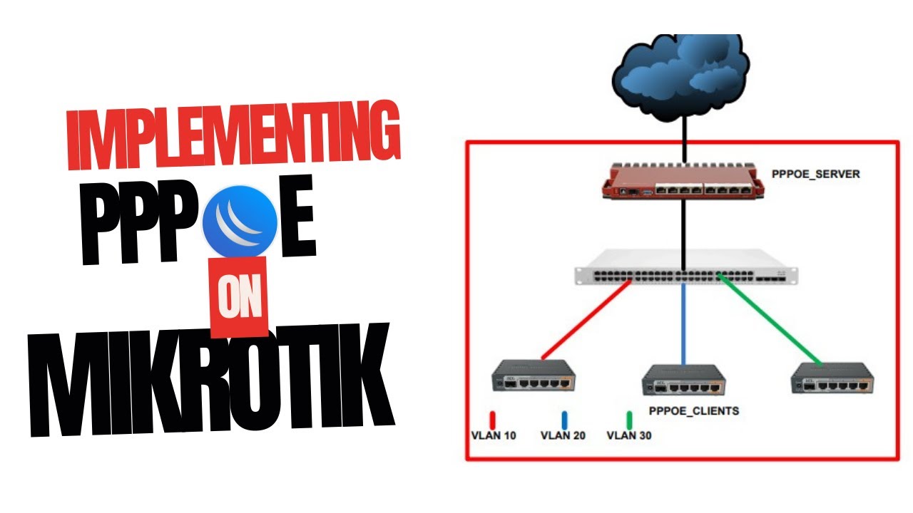 Реализация PPPOE на маршрутизаторах Mikrotik