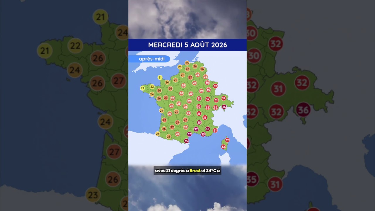 Weather Forecast from Wednesday, August 5 to Friday, August 7, 2026