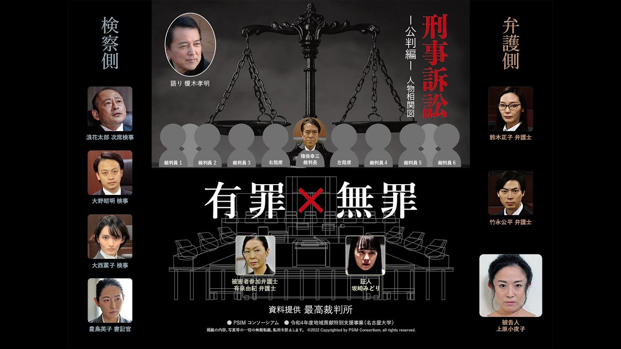 映像教材「刑事訴訟（公判編）」