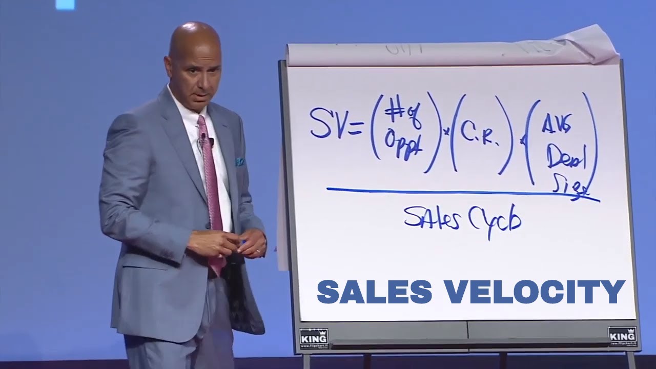 Sales Motivation Keynote Speaker- Victor Antonio