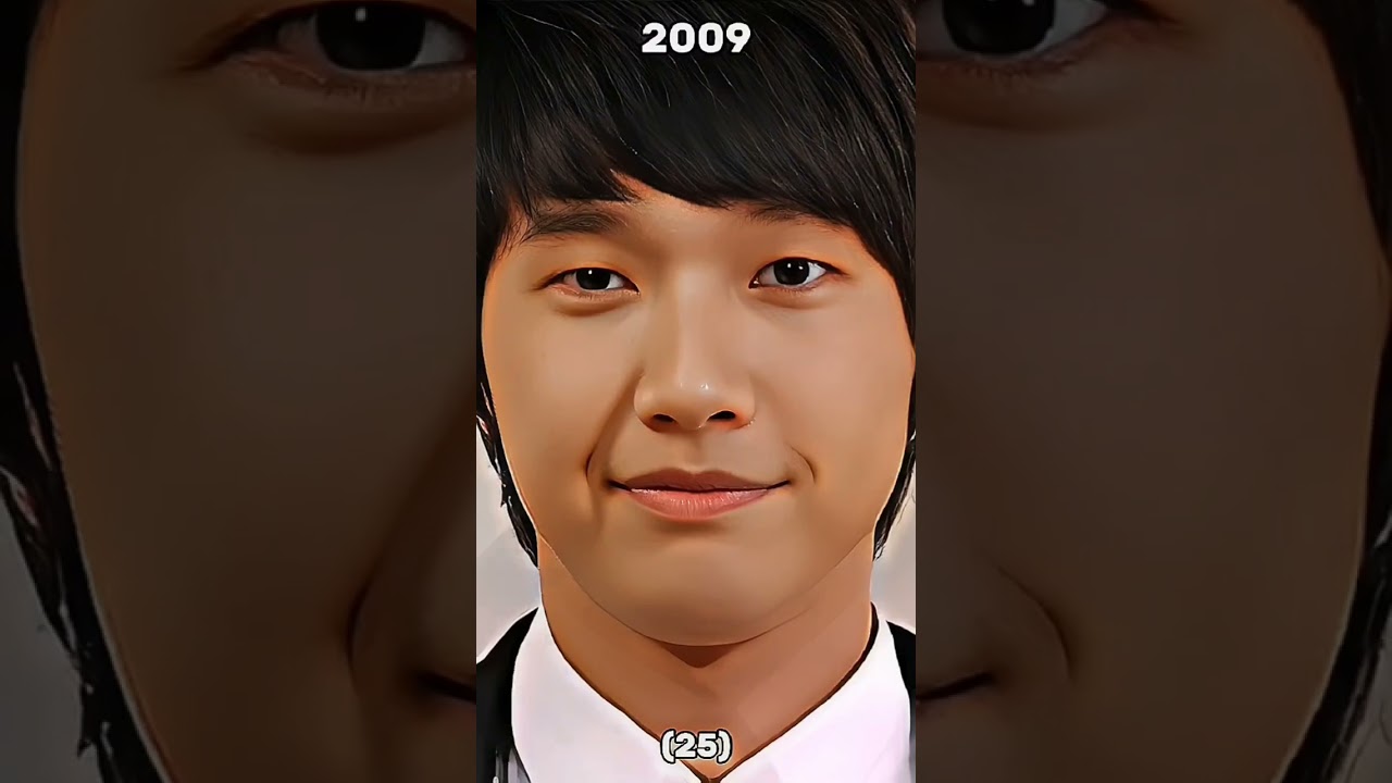 Ji Hyun Woo Glow Up (2003-2023) #jihyunwoo #지현우 #kdrama