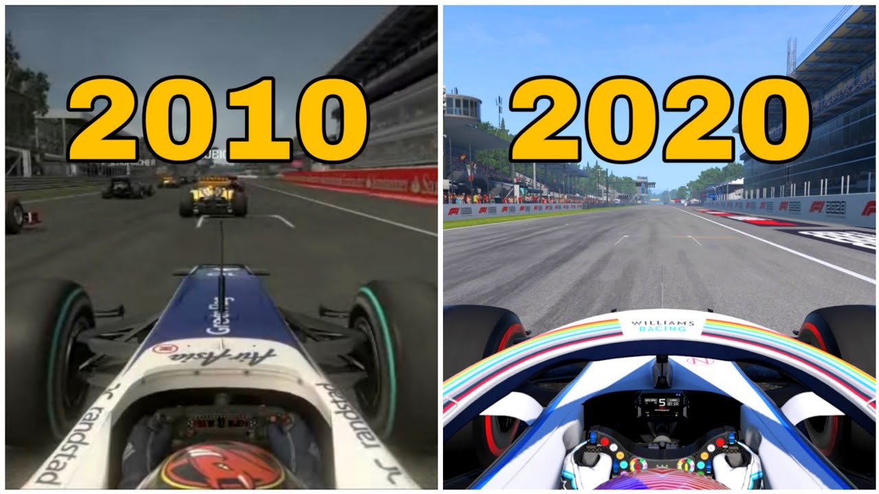 Evolution of Williams in F1 Games (2006-2020)