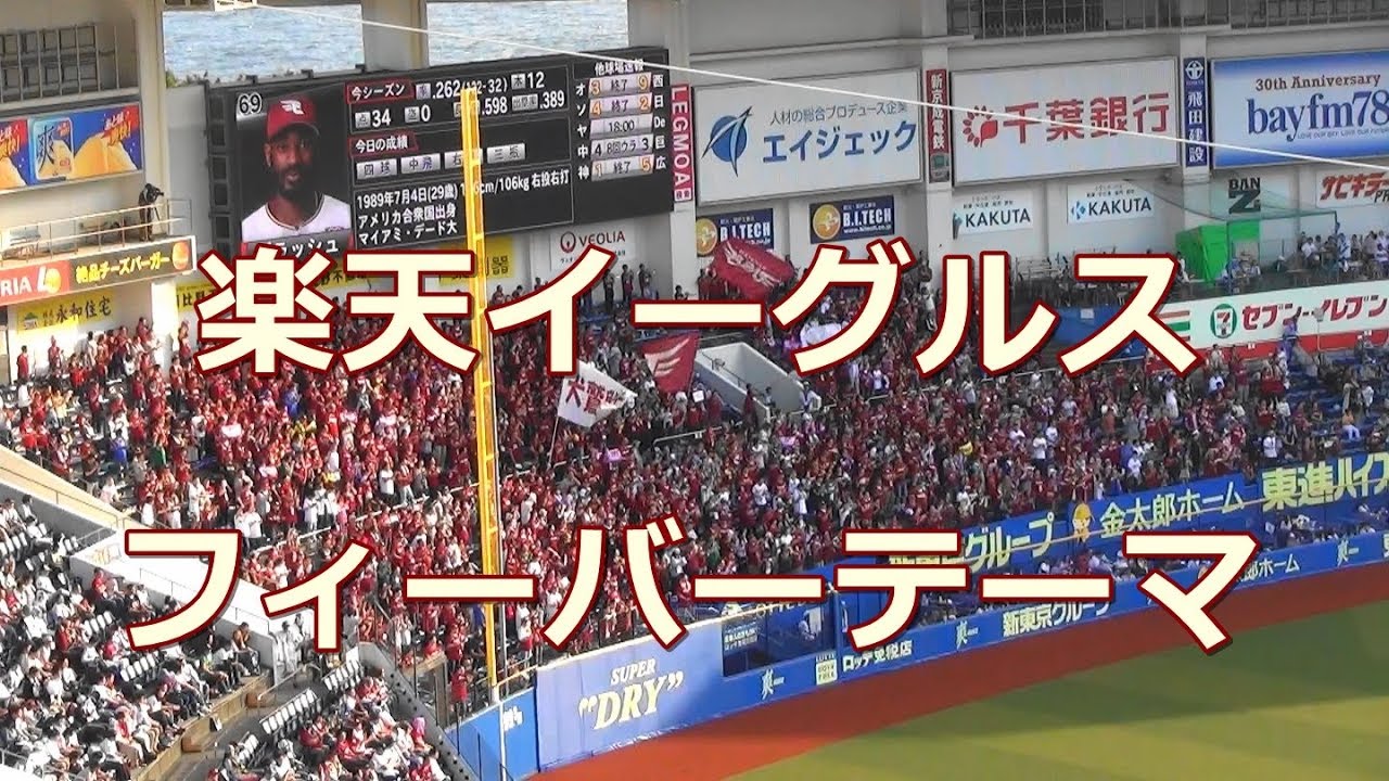 【約5分】東北楽天ゴールデンイーグルス フィーバーテーマ