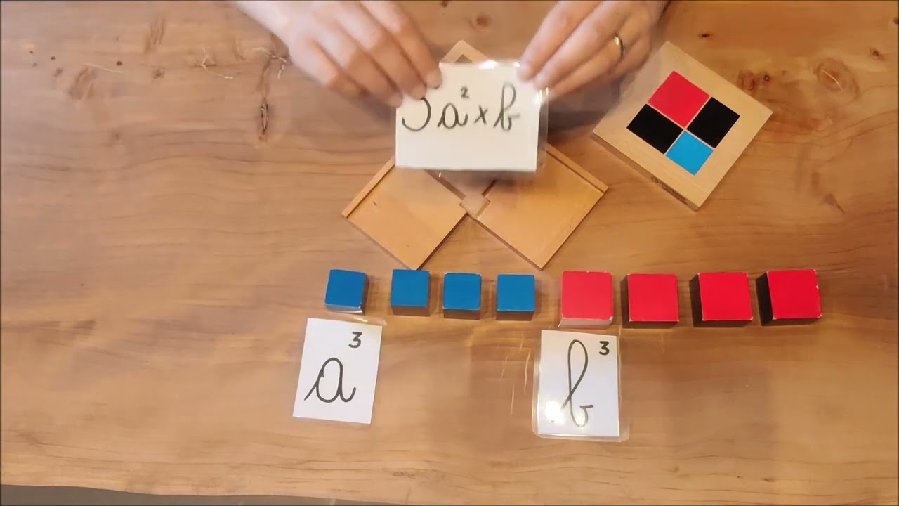 Il cubo del binomio