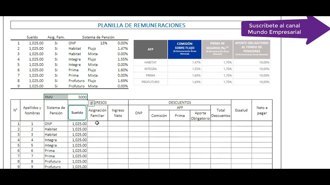 Planilla de Remuneraciones 2024