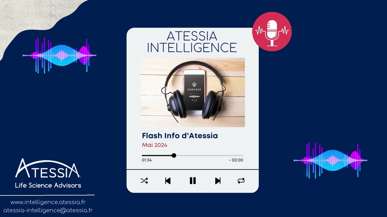 Le Flash Info d'Atessia - Mai 2024 - R&egrave;glement SoHO