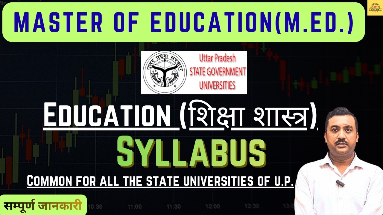 Master of Education(M. Ed.) | Detailed Syllabus | Discussion in Hindi By Deepak Sir