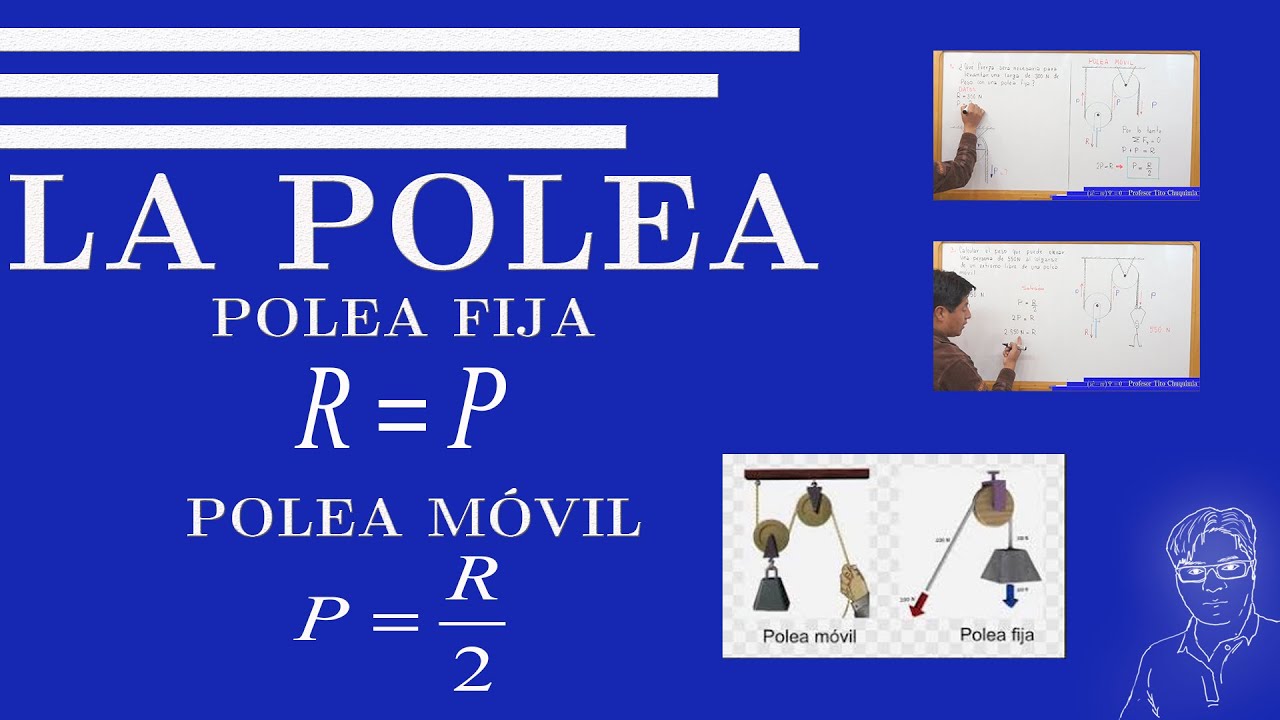 LA POLEA, POLEA FIJA Y POLEA MÓVIL, 5 ejercicios
