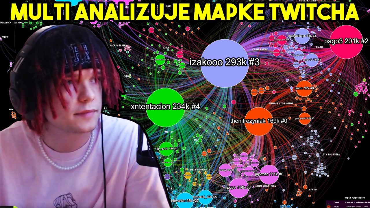 MULTI ANALIZUJE MAPKE TWITCHA *MAJ*