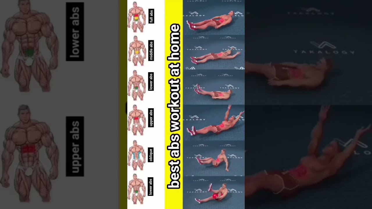 best abs workout at Home 