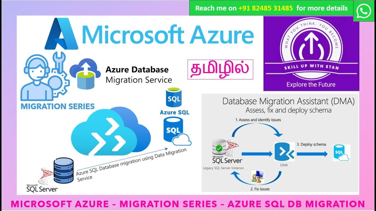 AZURE IN TAMIL - MIGRATION SERIES - DATABASE MIGRATION
