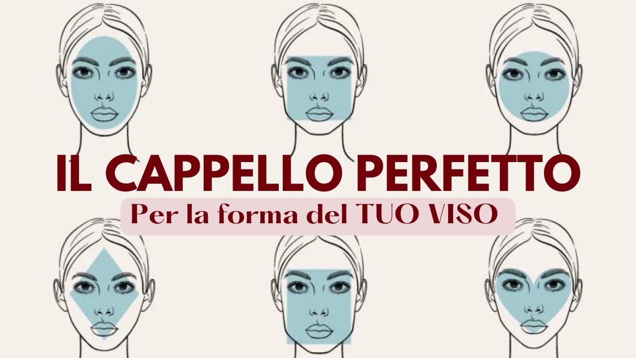 Come scegliere il cappello perfetto per il TUO viso (e la tua personalità)