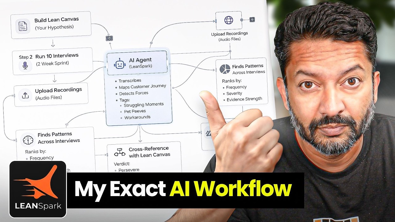 My Exact AI Workflow for Customer Research
