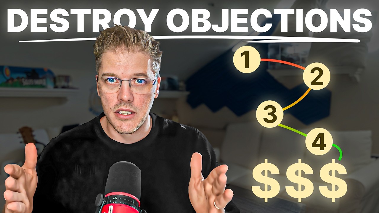 I’ve Handled 10,000+ Sales Objections - Here’s The Full Guide