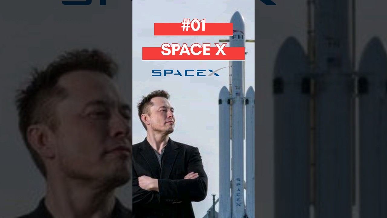 List of the companies owned by Elon Musk #shorts #elonmusk