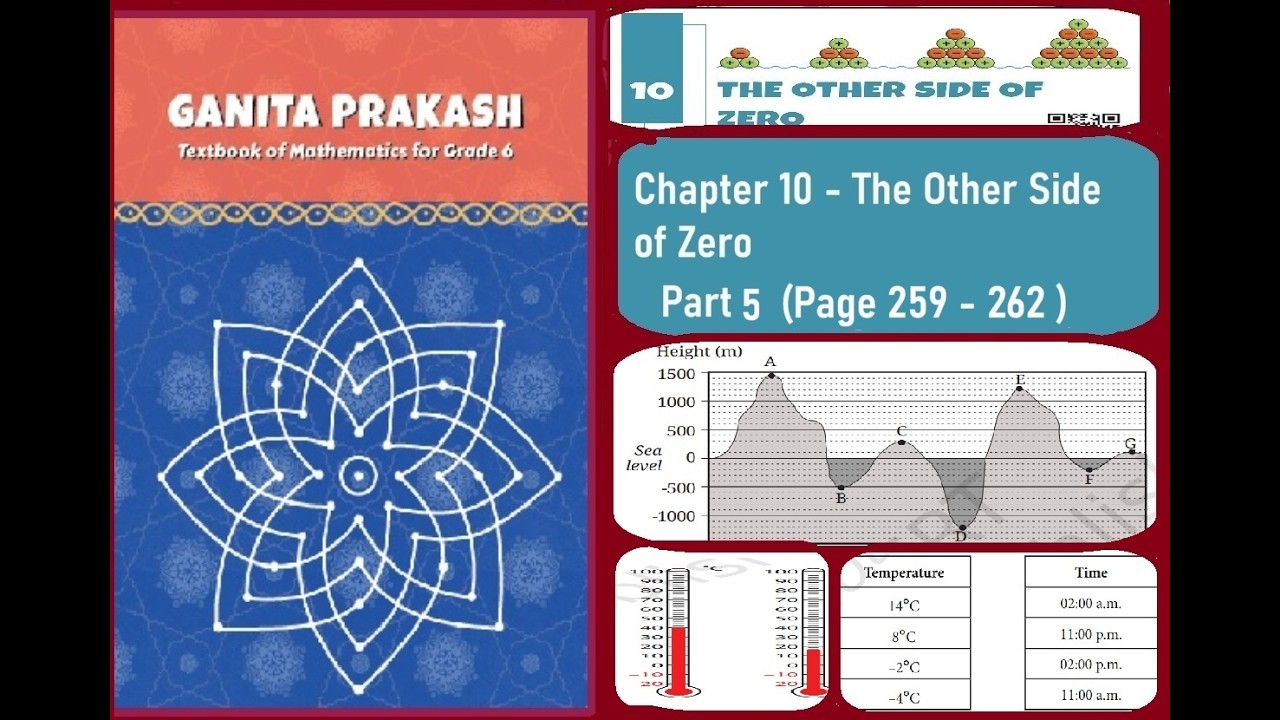 Class 6 GanitaPrakash Chapter10 Other Side of Zero Integers in Other Places Debit Credit Temperature