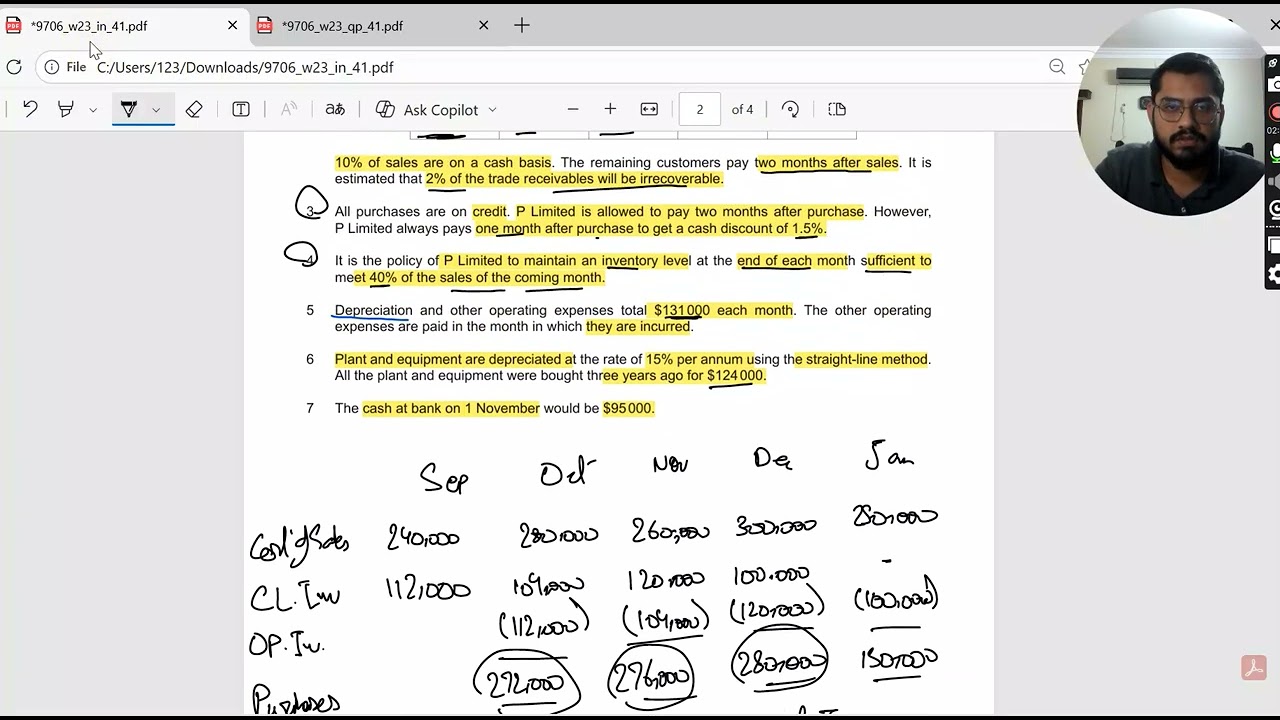 Budgeting Practice - Oct/Nov 2023 P41