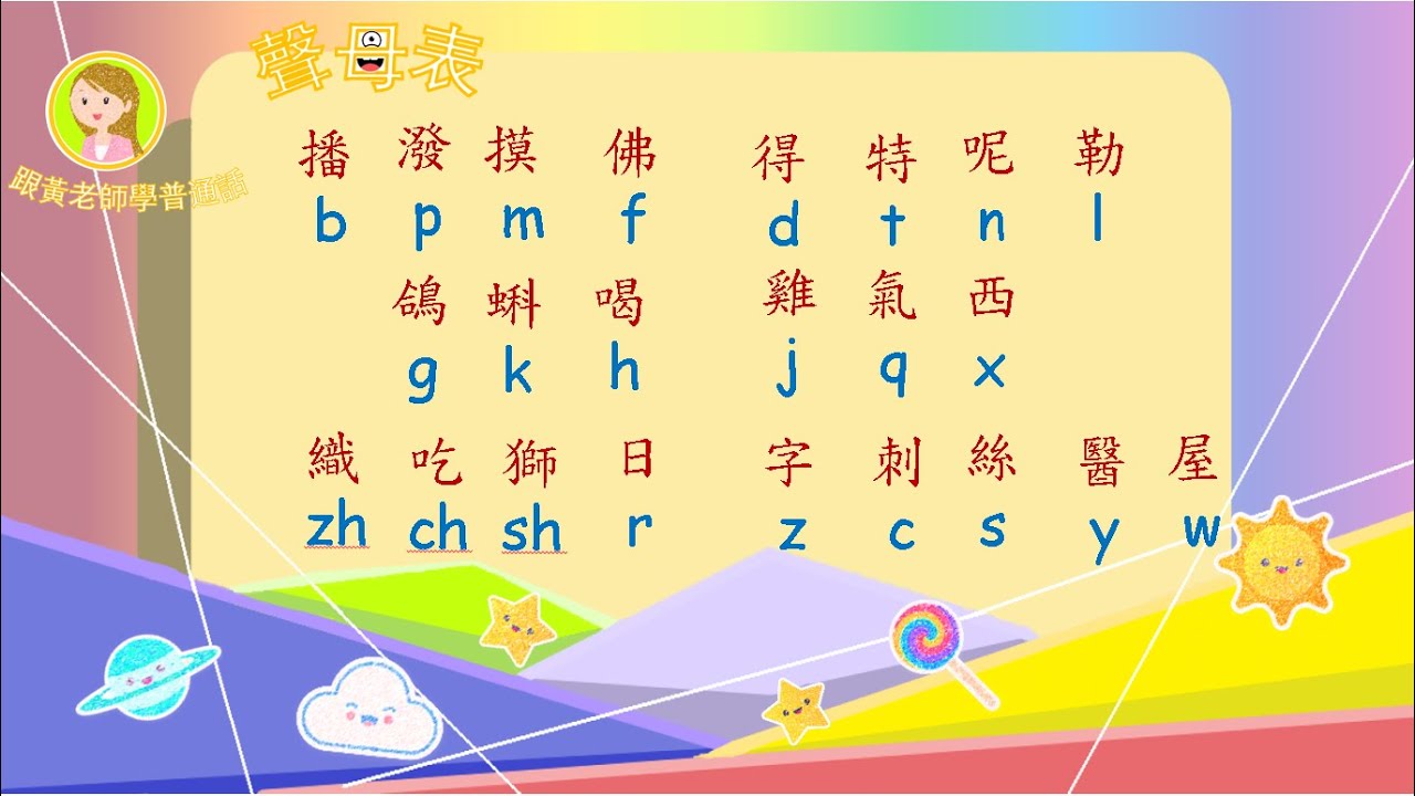 黃老師的普通話教學&mdash;&mdash;聲母表    一分鐘掌握標準的聲母發音！！
