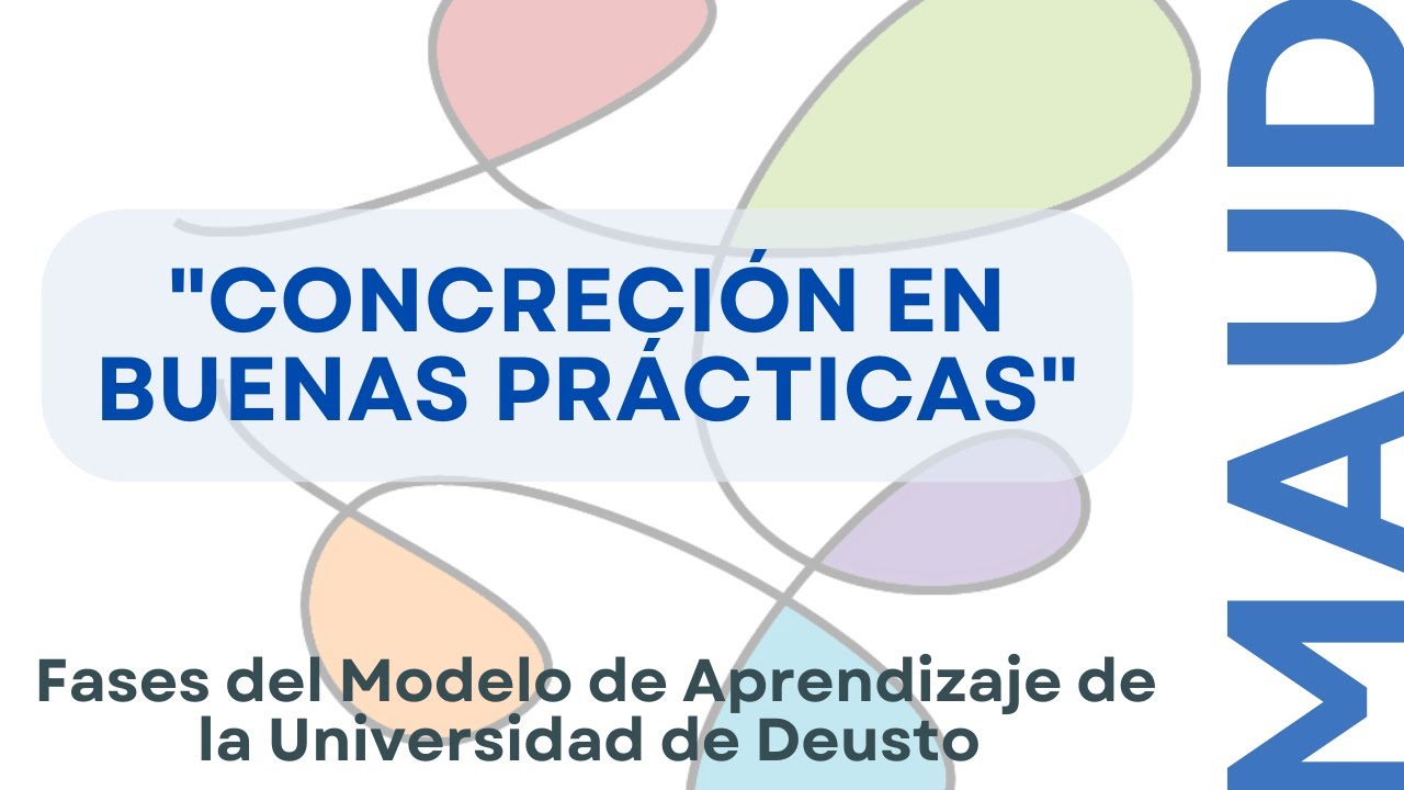 Actividad grupal en el aula: uso de nubes de palabras. Alberto Murillo