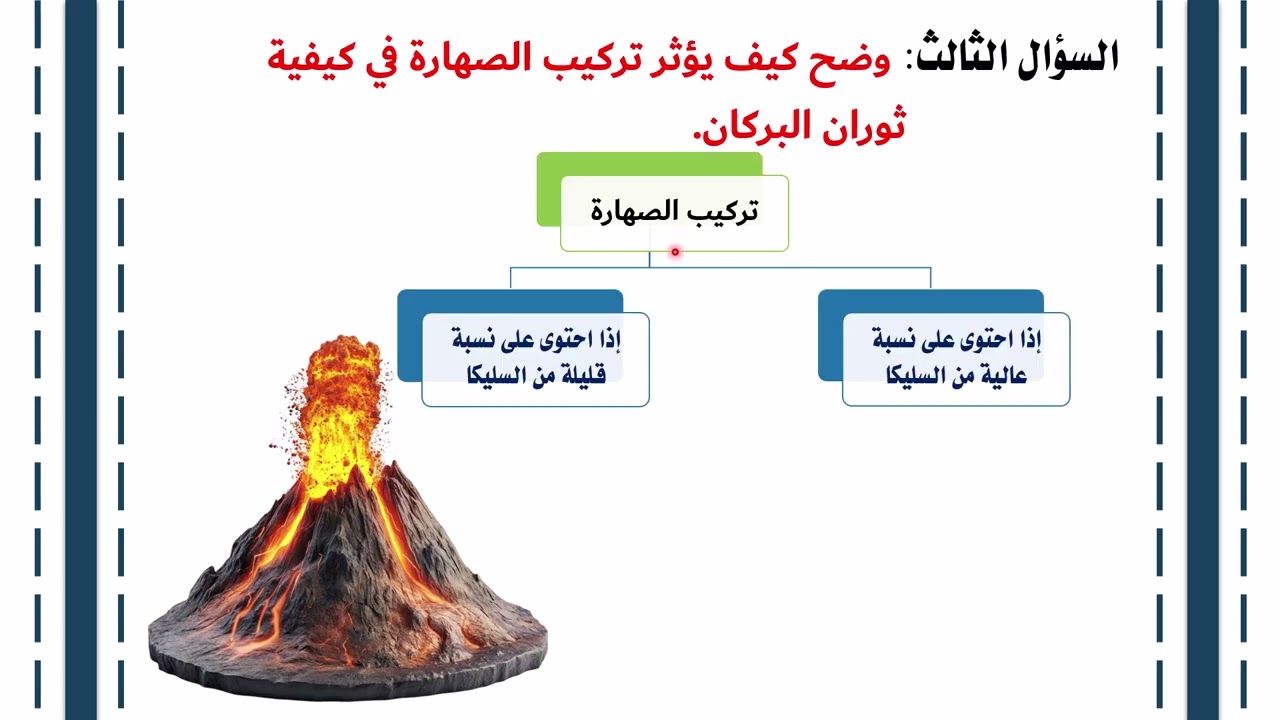 مراجعة درس البراكين / علوم ثالث متوسط