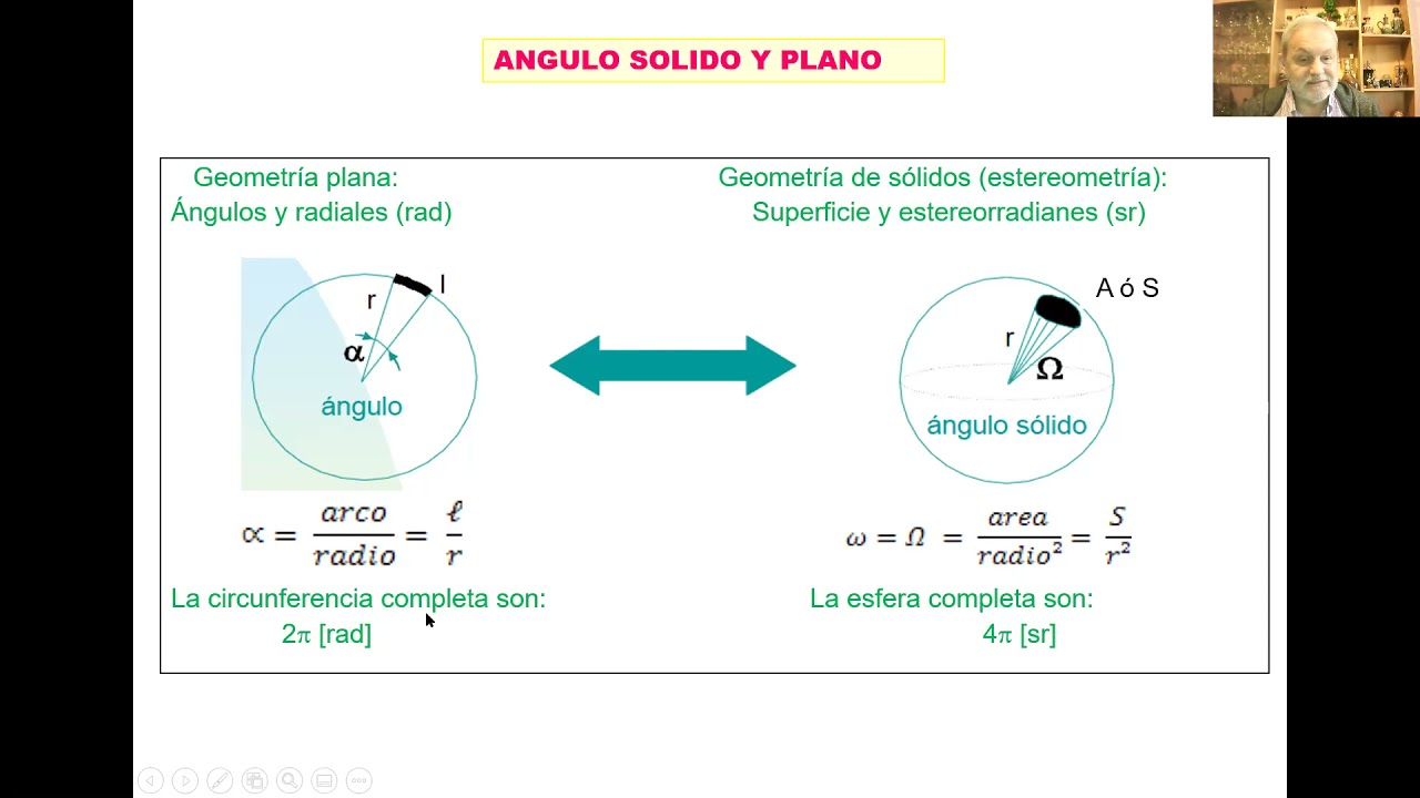 Calculo iluminación Definiciones, iluminancia, flujos, lux y candelas