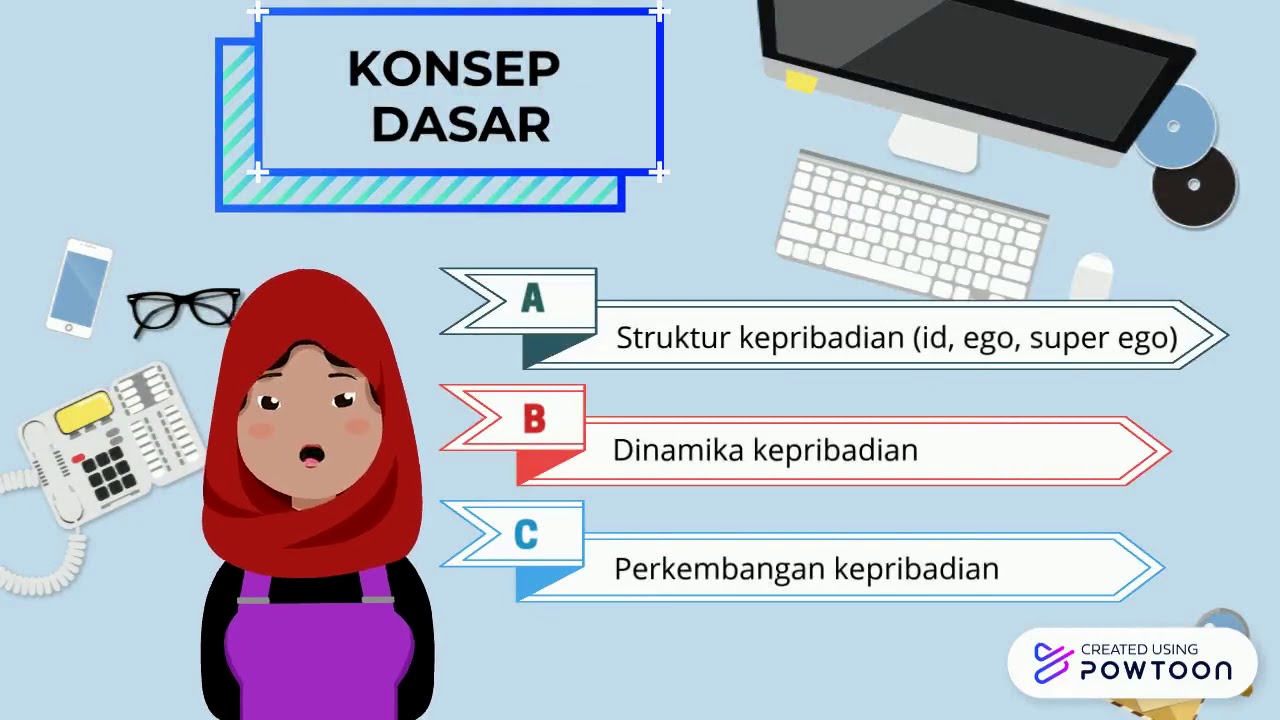 TEORI PSIKOANALISIS