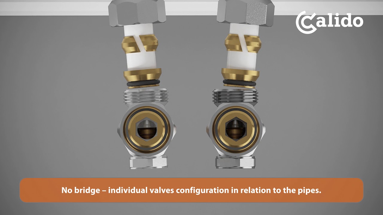 H type heating valves Caido ESKIMOS series