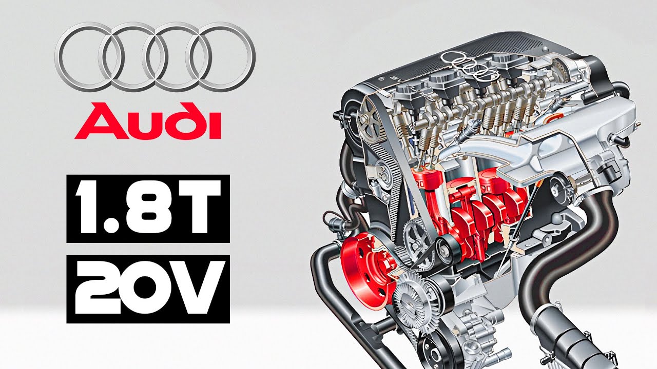 Почему Audi 1.8T 20V так хорош?
