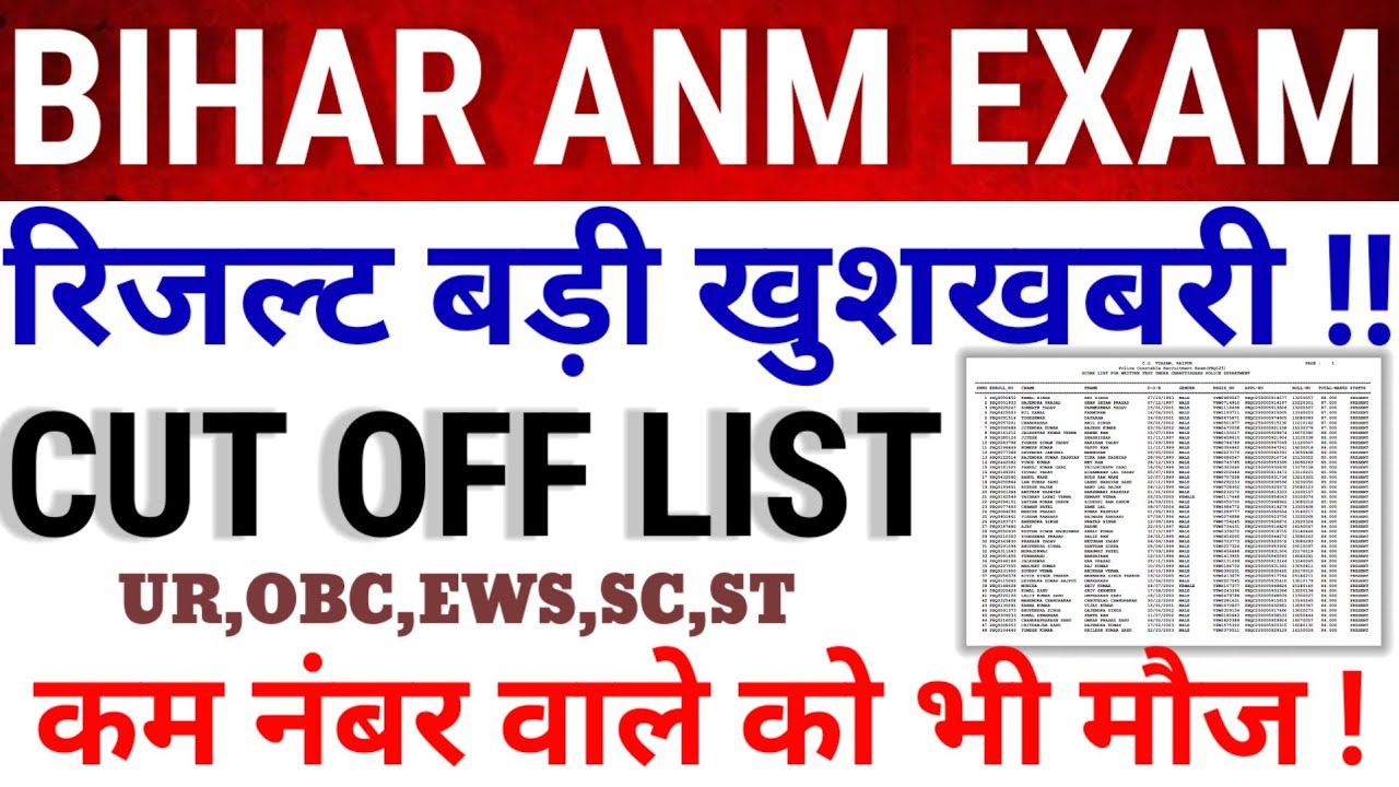 Result Big Update🥳| बिहार ANM Exam 2025 | Final Cut off Marks Out | 