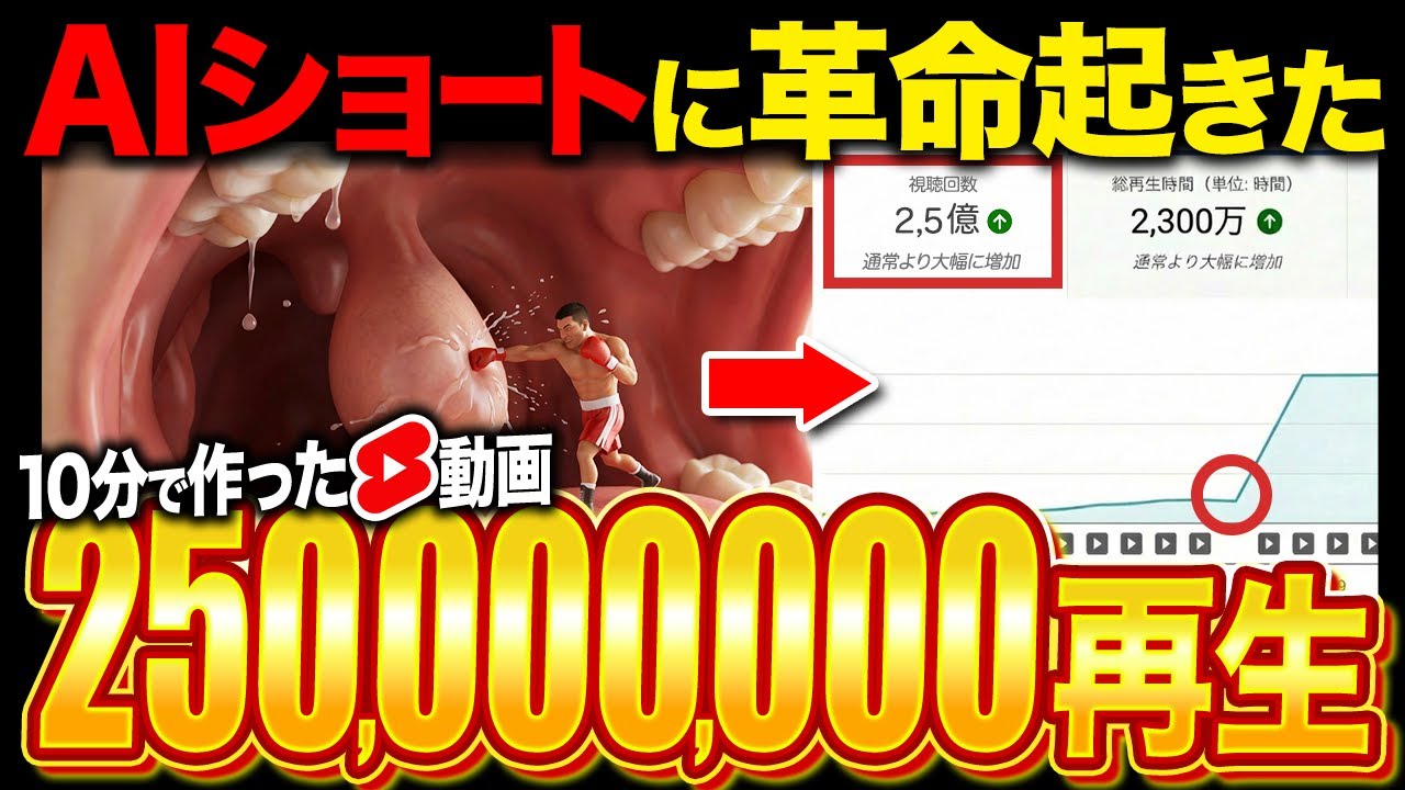 【激バズり中】1本のAIショート動画で2.5億回再生された！ヤバイAI動画の作り方。