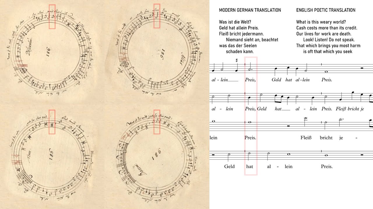 Polyphonic Lied upon Circles, 