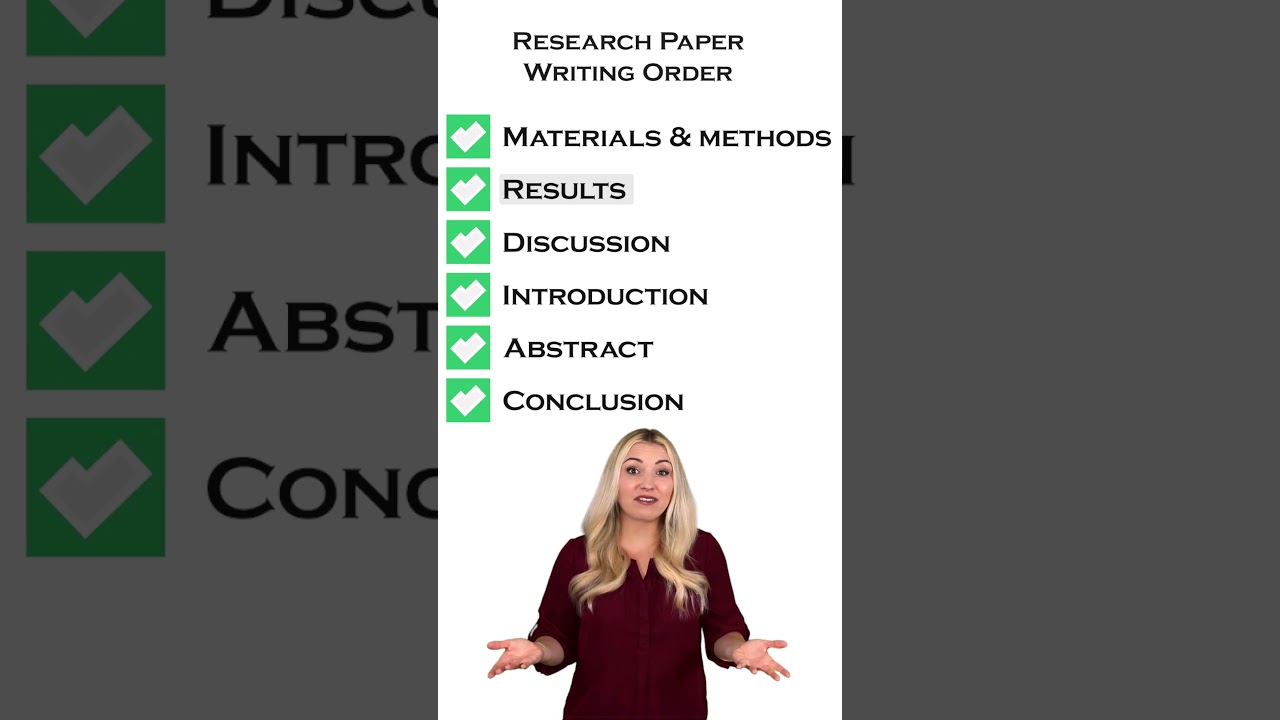 The Best Order to Draft a Research Manuscript #shorts #researchpaper #researchpublication