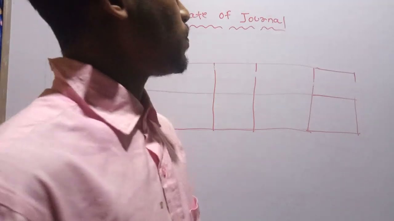 Formate Of Journal by odia|| Journal Entries||