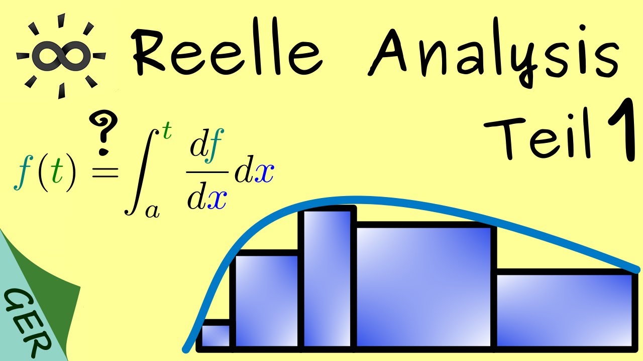 Reelle Analysis - Teil 1 - Einführung