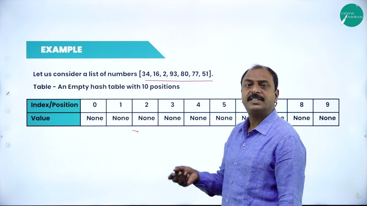 DAY 12 | COMPUTER SCIENCE | II PUC | SEARCHING | L3