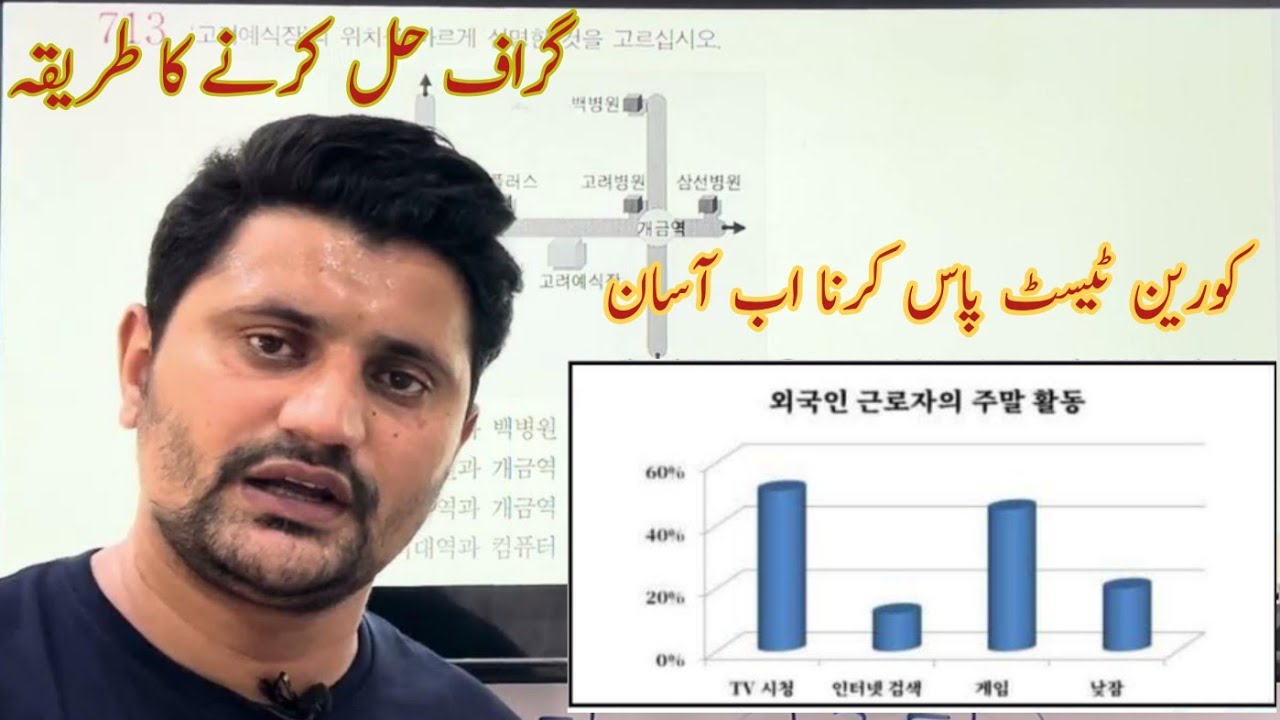 How to solve graphs in Korean language test |711 to 715 | Korean language course #graphs #epstopik