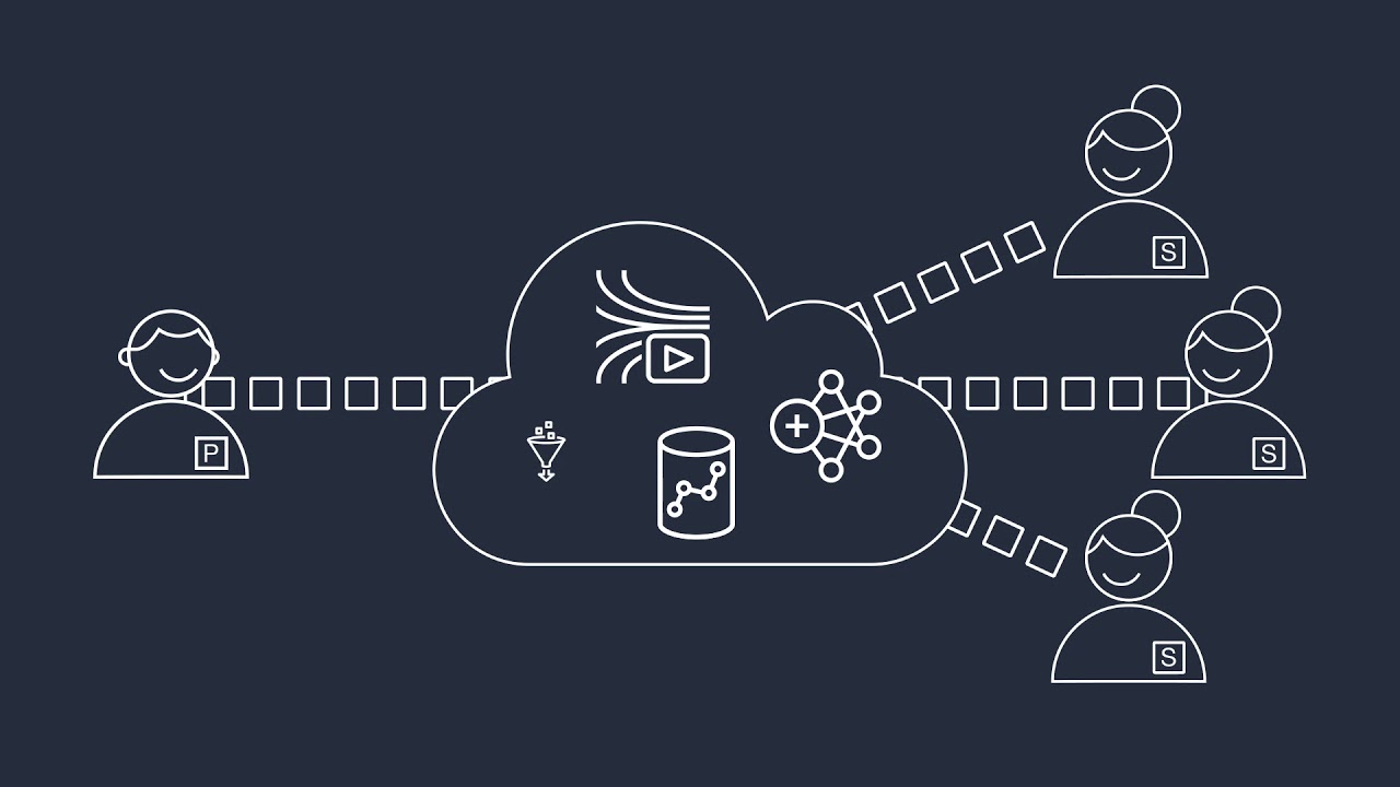 AWS Data Exchange