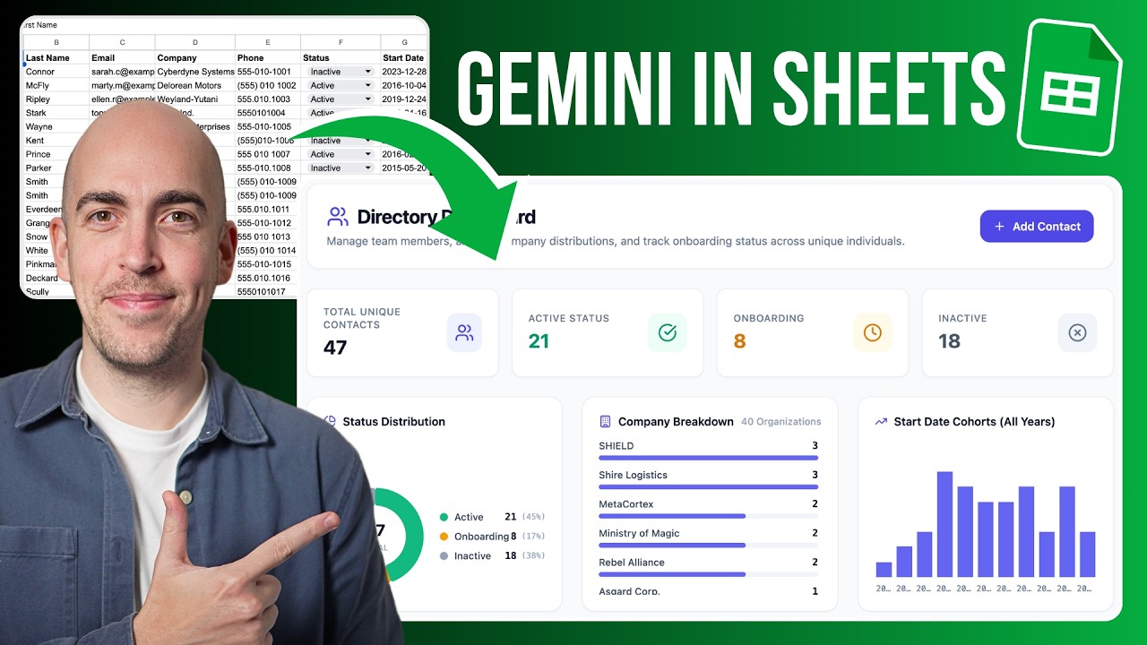 Как создать дашборды с помощью Gemini в Google Таблицах (за 3 минуты)
