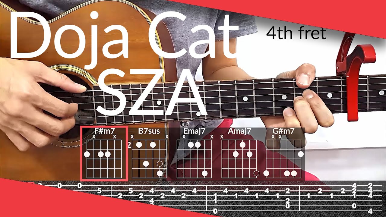 Kiss Me More (Doja Cat, SZA) Guitar Tutorial | Tab, Chords