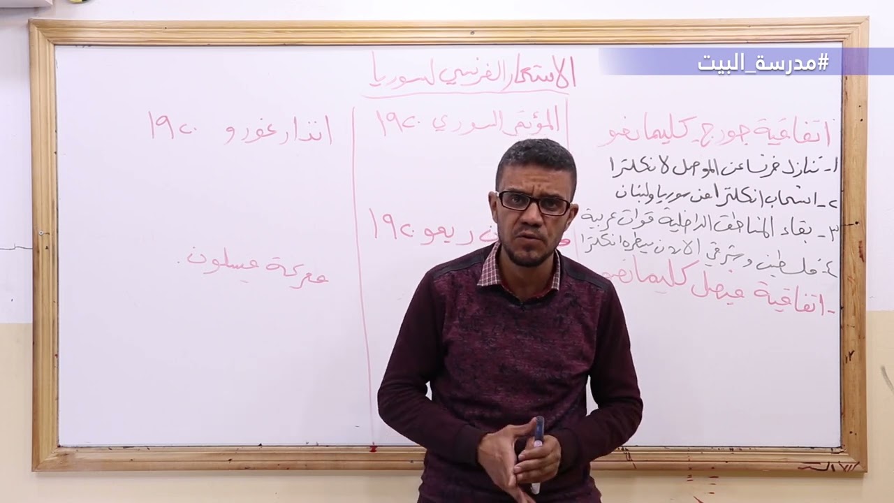 الصف 12  تاريخ    الوحدة 4    الاستعمار الفرنسي لسورية
