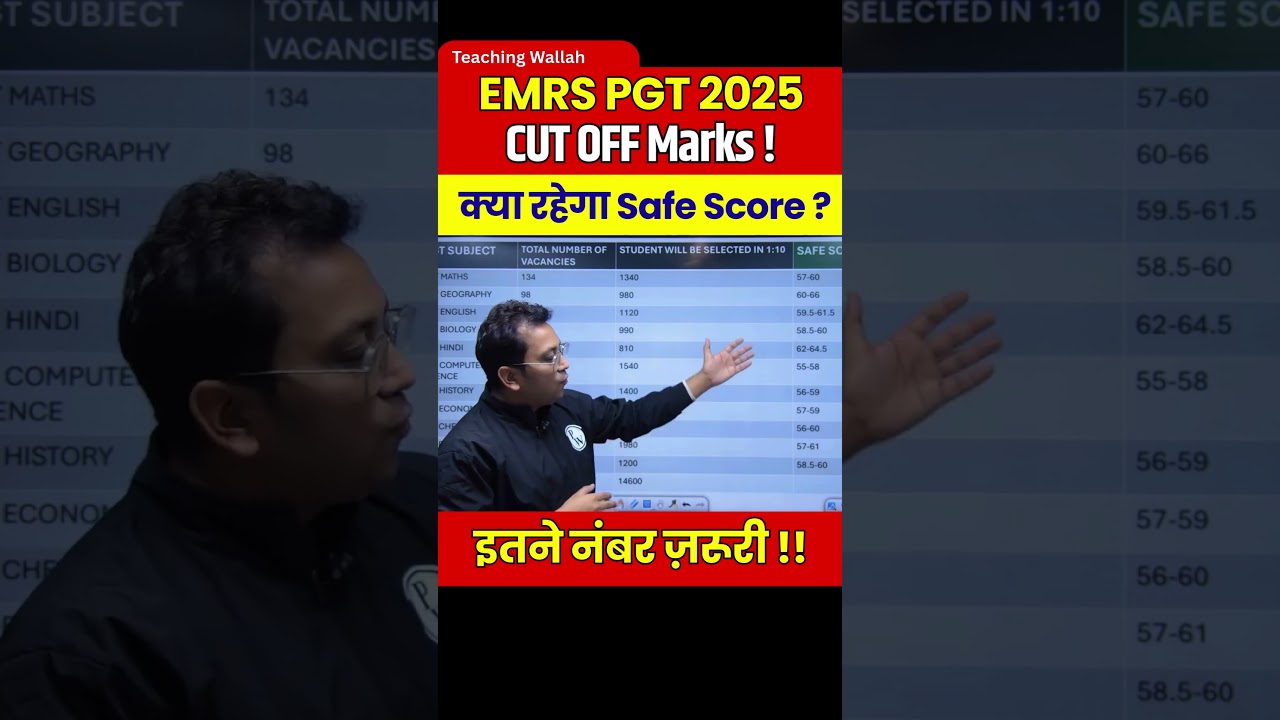 EMRS PGT Cut Off Marks 2025 | EMRS PGT Cut Off 2025 | EMRS Tier 1 cut off #Shorts