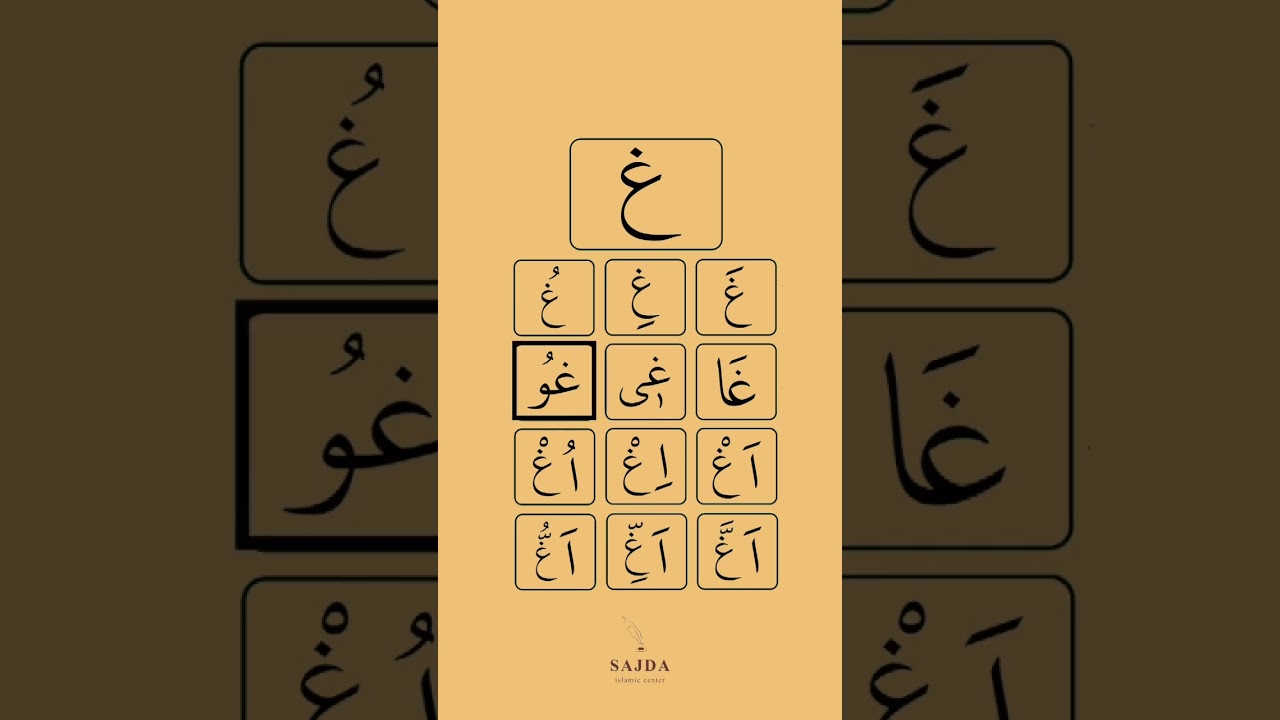 Most beautiful Quran recitation  