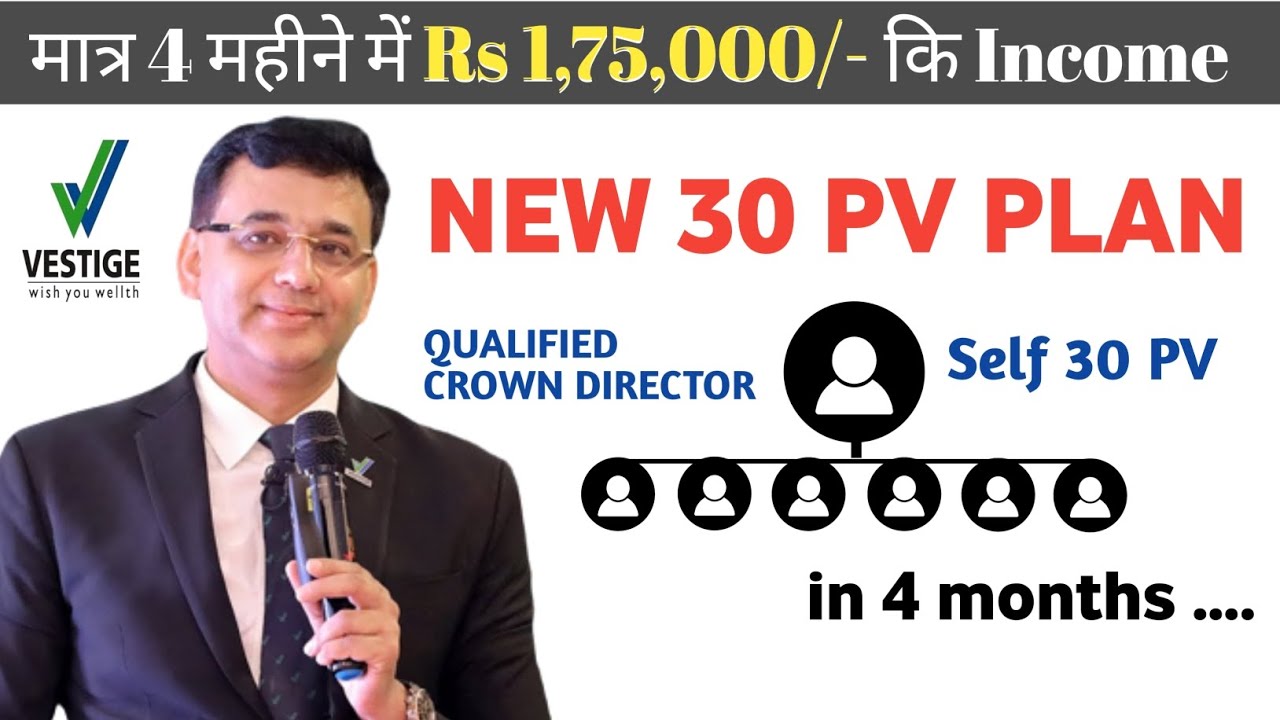 Vestige 30 PV 4 Month Plan Rs. 1,75,000/- Income Per Month | Vestige New Plan 2023 ( in Hindi )