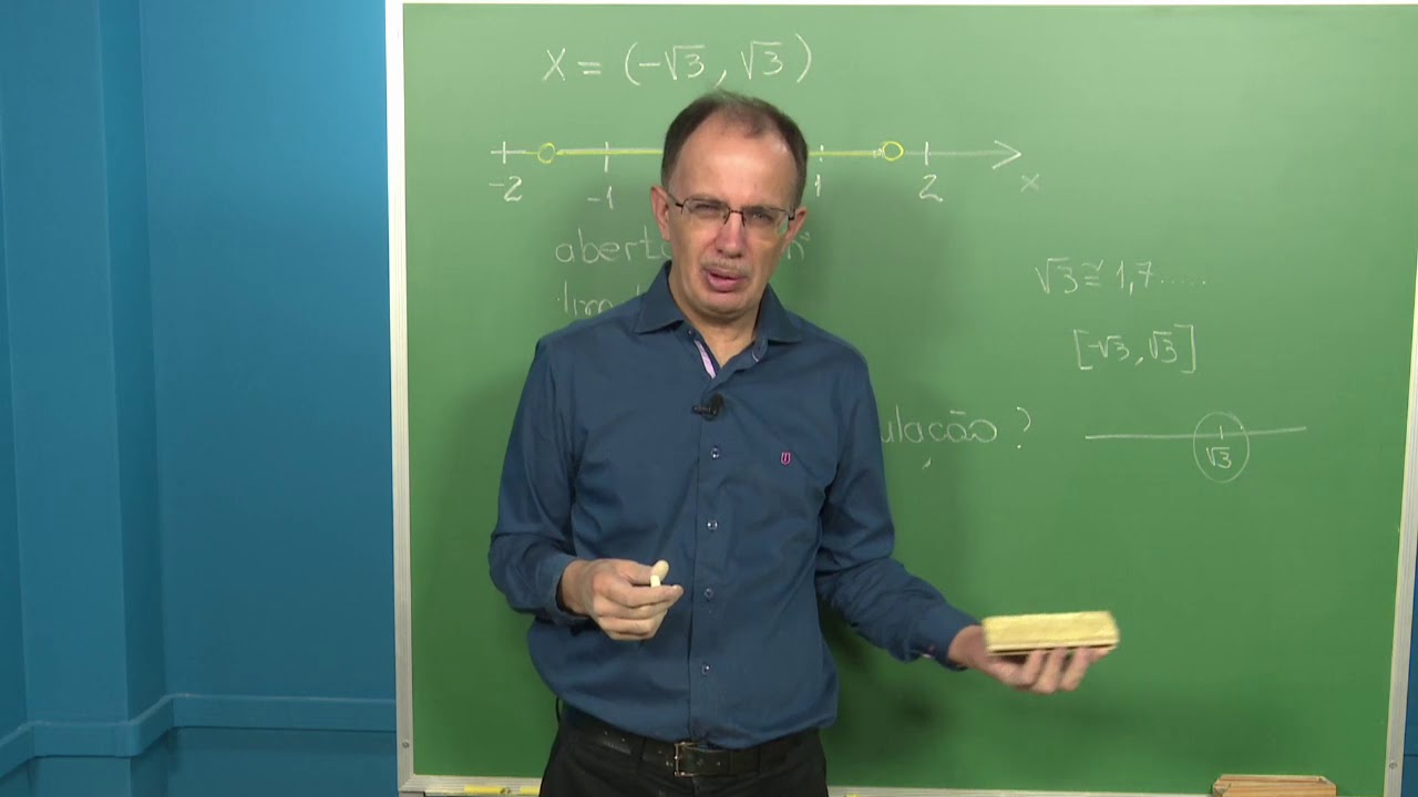 Topologia Conceitos
