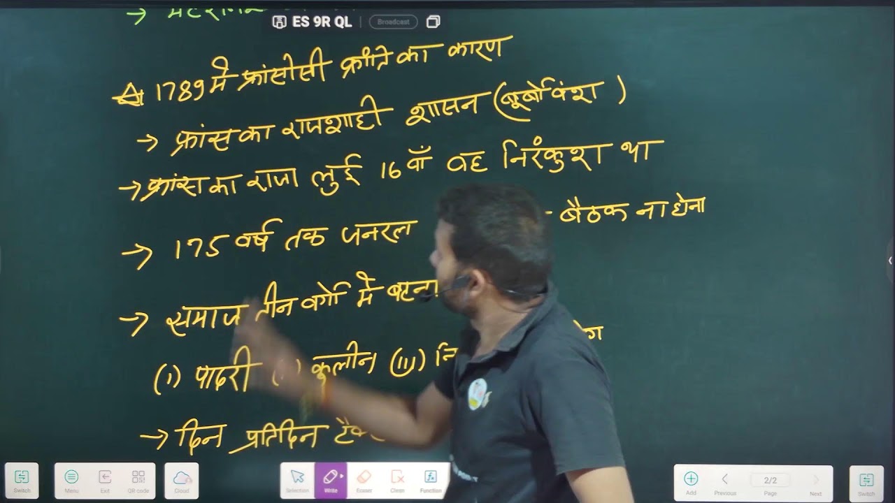 History (इतिहास)  class10th biha board ncert book  history class x/ chapter / यूरोप में राष्ट्रवाद