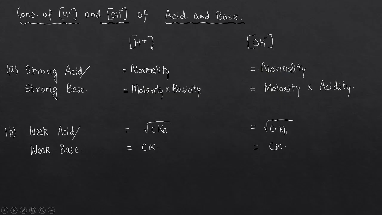 Ionic equilibrium | pH of solution | Physical chemistry | Class 11